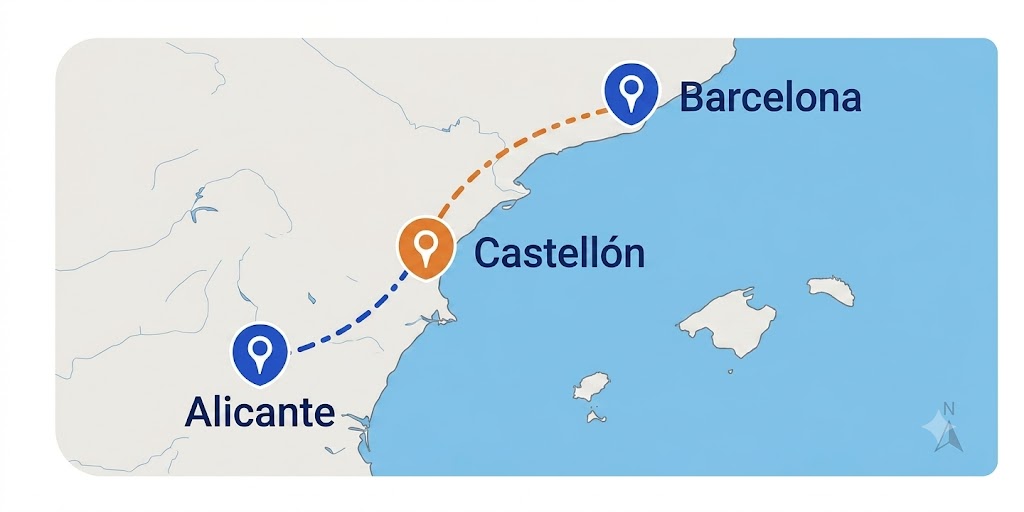 Alicante - Castellon- Barcelona
